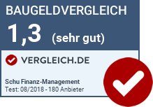 Schu Finanz-Management e.K.